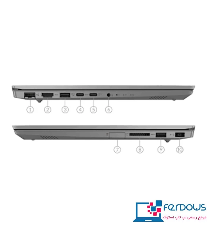 Lenovo ThinkBook 14