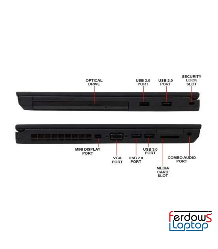 خرید Lenovo Thinkpad w540