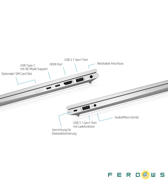 خرید لپ تاپ استوک HP ELITEBOOK 855 G7