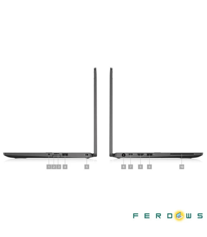 لپتاپ استوک DELL LATITUDE 5289 تبلت شو