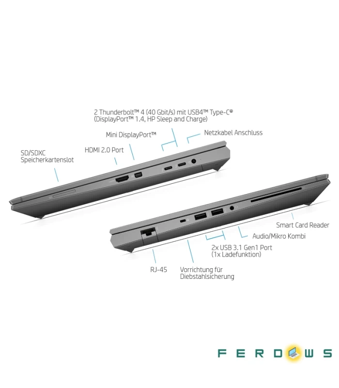 بررسی تخصصی لپ تاپ HP ZBook Fury 15 G8