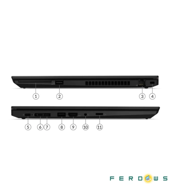 پورت های لپ تاپ lenovo thinkpad t15 g1