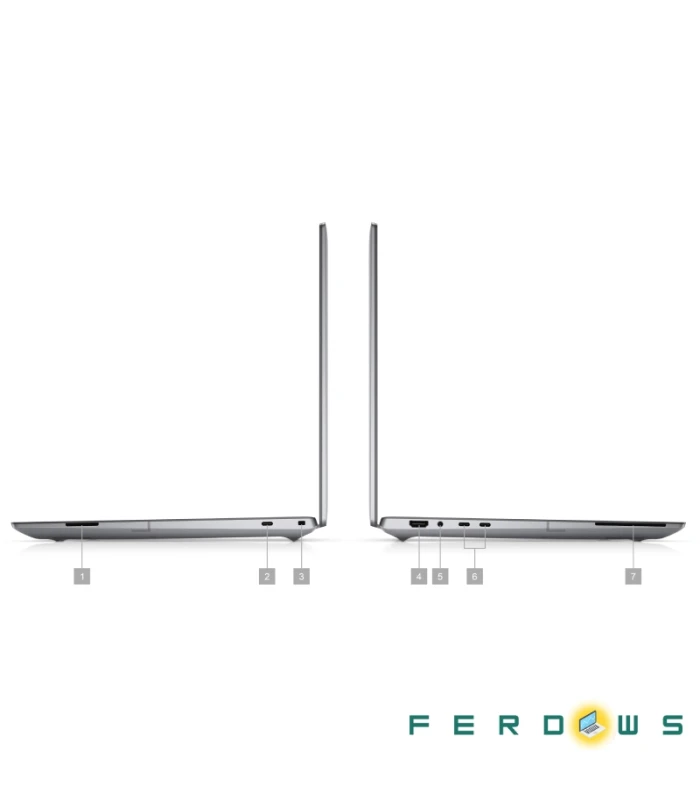 پورت های لپ تاپ DELL Precision 5680
